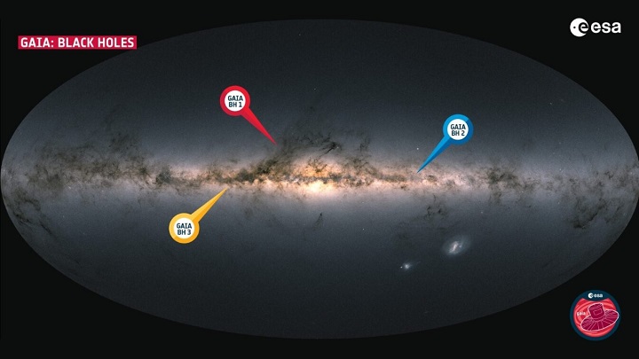 La col·laboració Gaia de l’Agència Espacial Europea, en què participen equips de l’Institut de Ciències del Cosmos de la Universitat de Barcelona i de l’Institut d’Estudis Espacials de Catalunya, descobreix a la nostra galàxia un forat negre massiu amb una massa equivalent a 33 masses solars a una distància de 1.926 anys llum de la Terra. Crèdit:  ESA/Gaia/DPAC- CC BY-SA 3.0 IGO