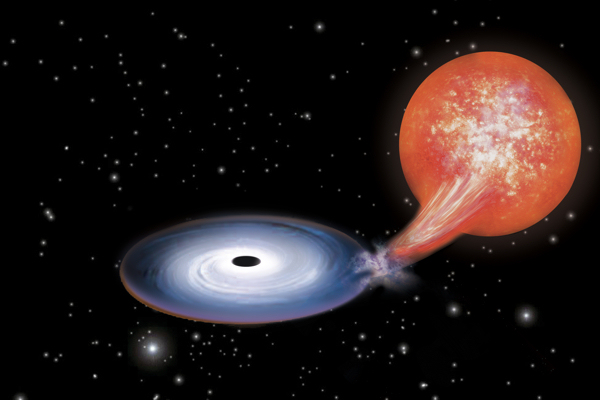 Representació artística del forat negre candidat 4U 1630-47 en dues èpoques diferents. En la primera observació, l’emissió de raigs X prové del disc d’acreció. Imatge: Riccardo Lanfranchi.