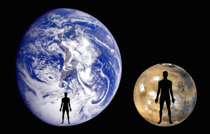 Relació de la mida relativa entre el planeta Terra i l'espècie humana (esquerra) i l'esperada entre la mida d'un planeta i una espècie intel·ligent (dreta).