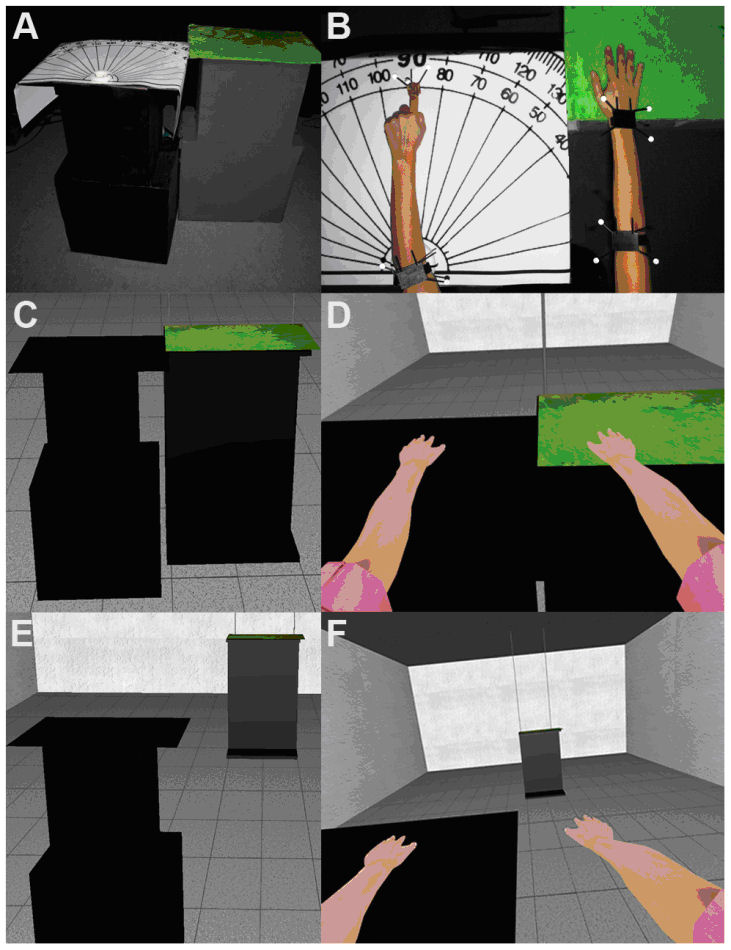 Figura 1: Escena física i virtual.