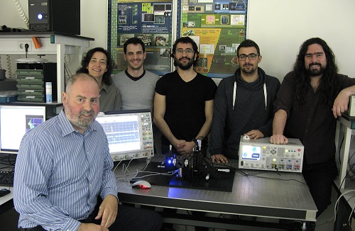 El projecte ChipScope es desenvolupa entre el gener del 2017 i el desembre del 2020 sota el lideratge d'investigadors de la Universitat de Barcelona, coordinats per l'investigador de la UB Ángel Dieguez.