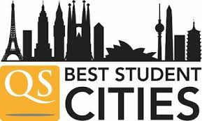 Rànquing QS Best Student Cities.