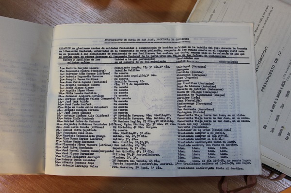 Llista de persones enterrades a Horta de Sant Joan durant la Guerra Civil de qui els familiars van recuperar les restes el 1959.