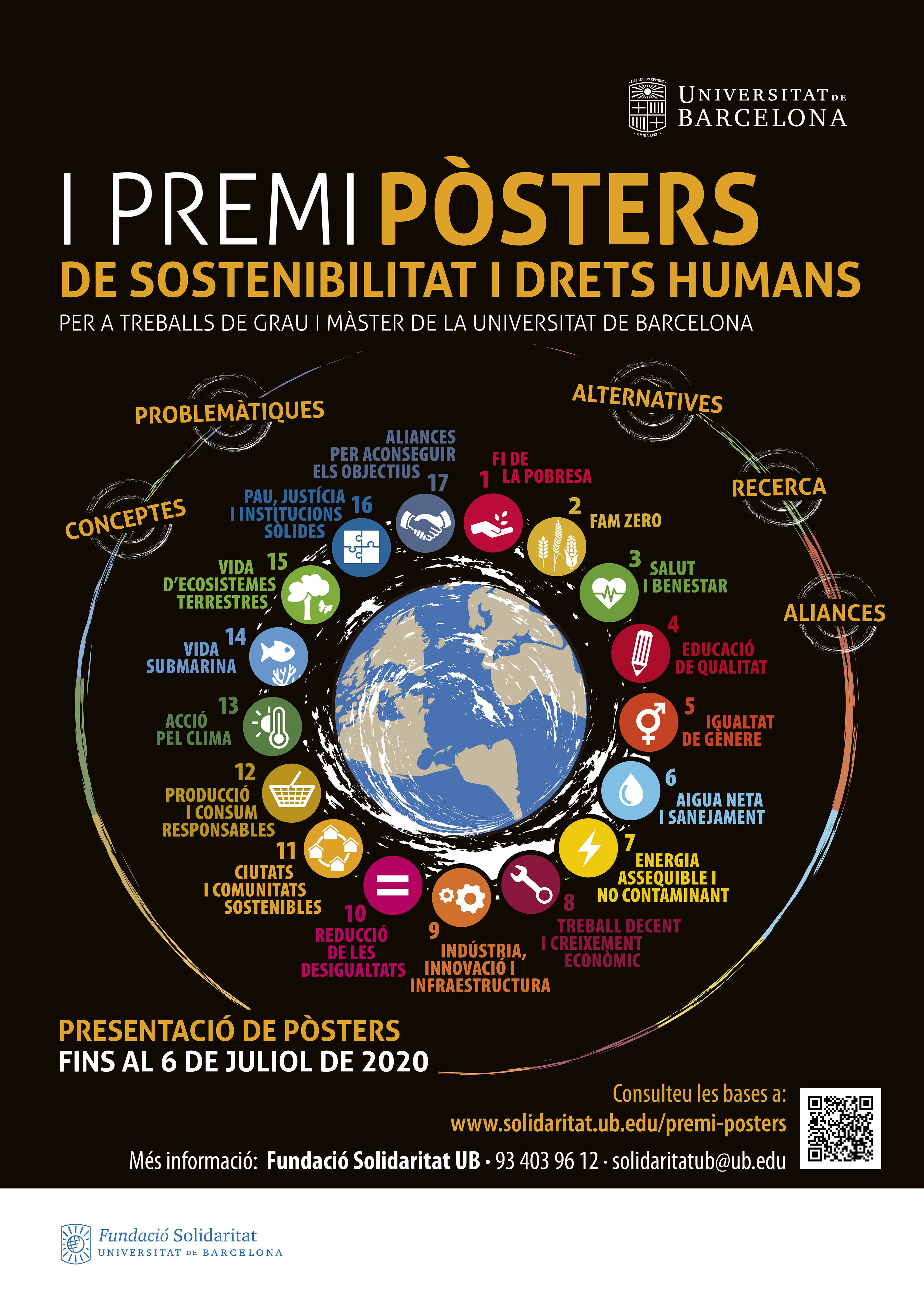 Cartell del I Premi de Pòsters de Sostenibilitat i Drets Humans.